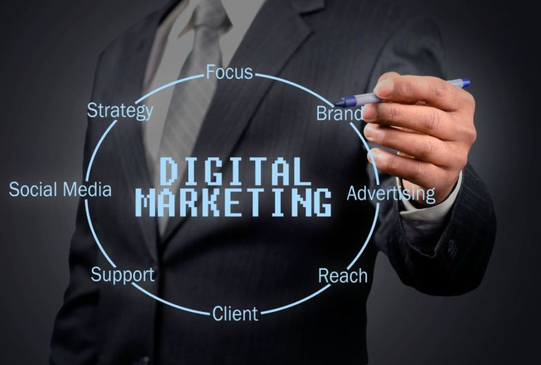 The Ultimate Guide to Digital Marketing Services